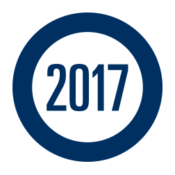 year-of-2017